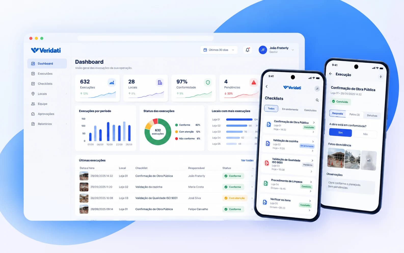 Illustration of the Veridati dashboard next to the mobile app with checklists and an execution